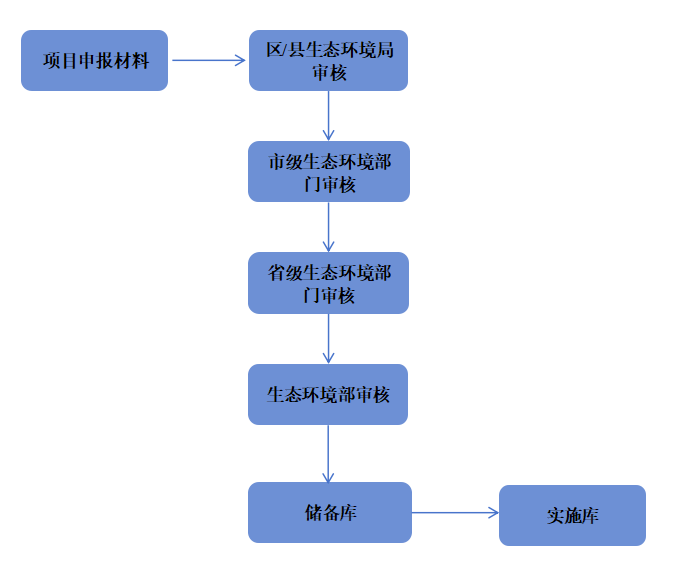 1745808121332356.png 微信圖片_20250428104136.png